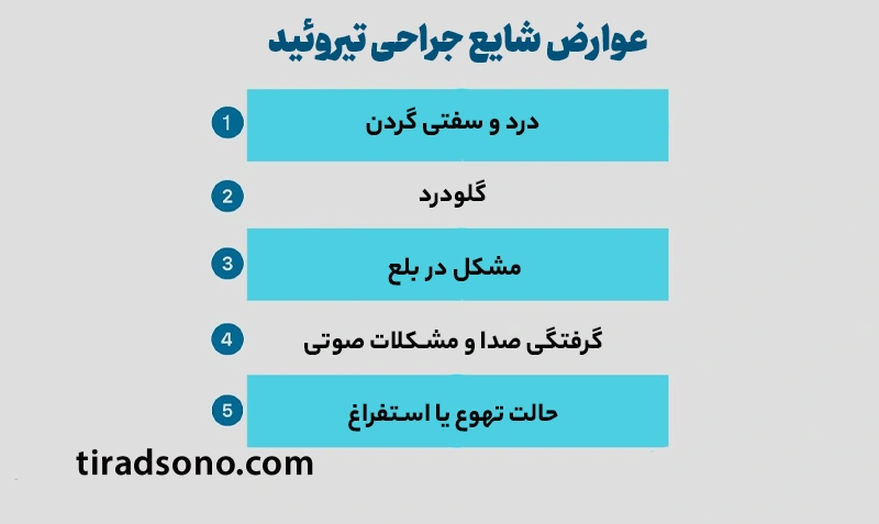 عوارض شایع جراحی تیروئید