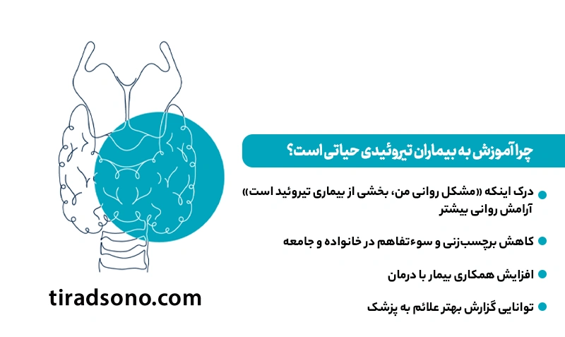 چرا آموزش به بیماران تیروئیدی حیاتی است؟