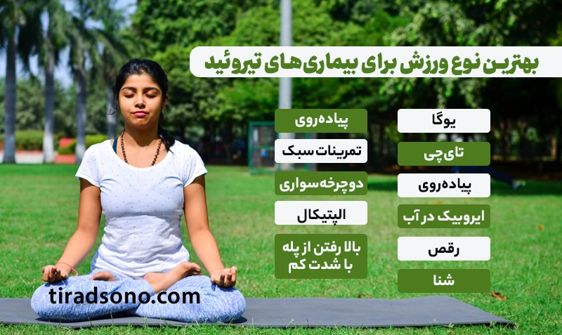 ورزشهای بدون ضربه یا کمفشار