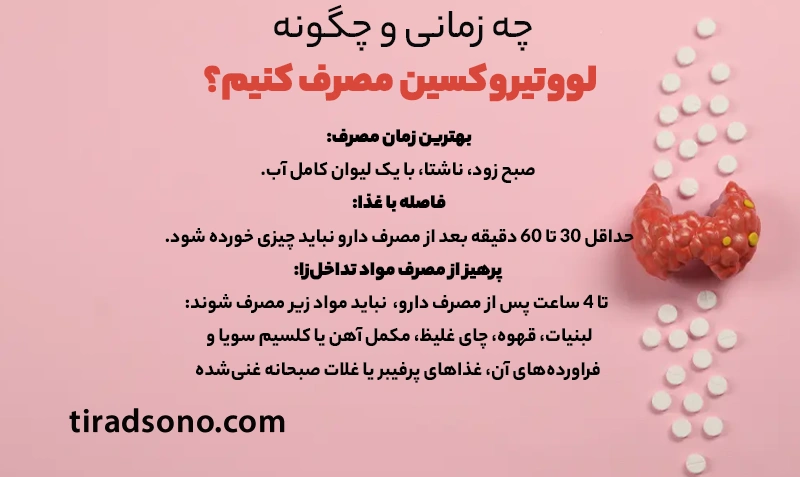 چه زمانی و چگونه لووتیروکسین مصرف کنیم