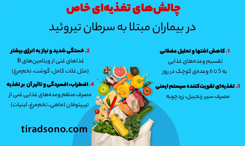 چالش‌های تغذیه‌ای خاص در بیماران مبتلا به سرطان تیروئید