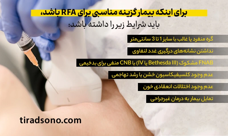 معیارهای انتخاب بیمار مناسب برای RFA