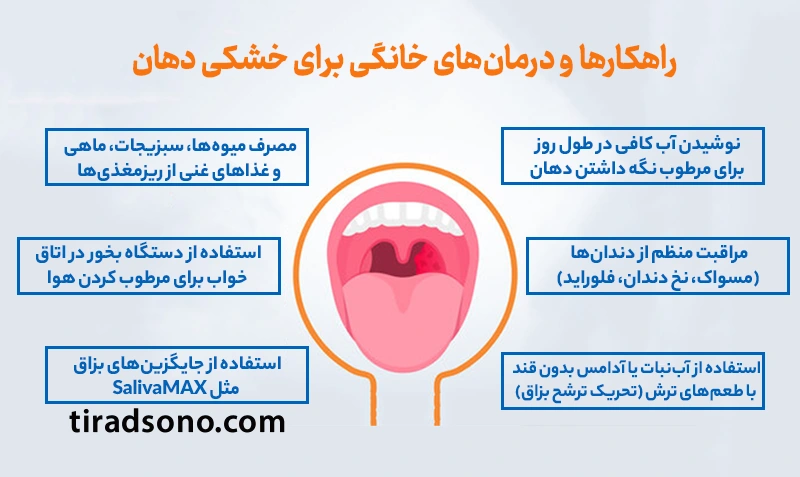 راهکارها و درمانهای خانگی برای خشکی دهان
