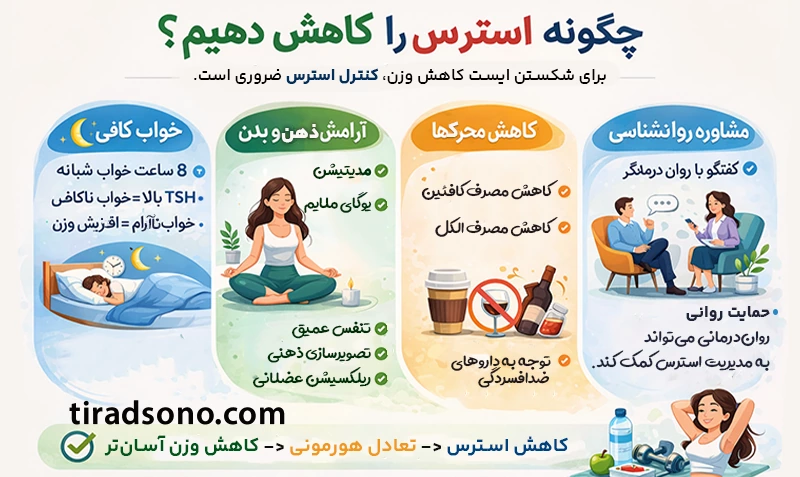 کاهش استرس
