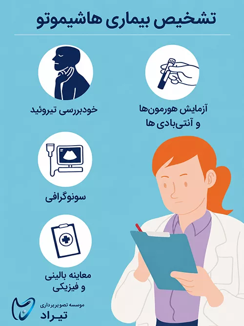 آزمایش تشخیص هاشیموتو و بررسی TSH و Anti-TPO