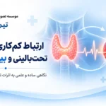 ارتباط کمکاری تیروئید تحتبالینی و بیماری قلبی